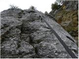 Najberž - Alpengasthof Siebenhütten